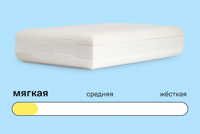 Подушка Somia Simple Soft