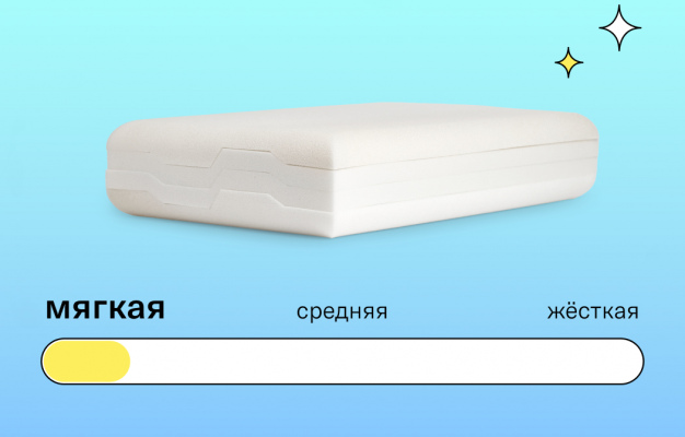 Somia Simple Soft детская