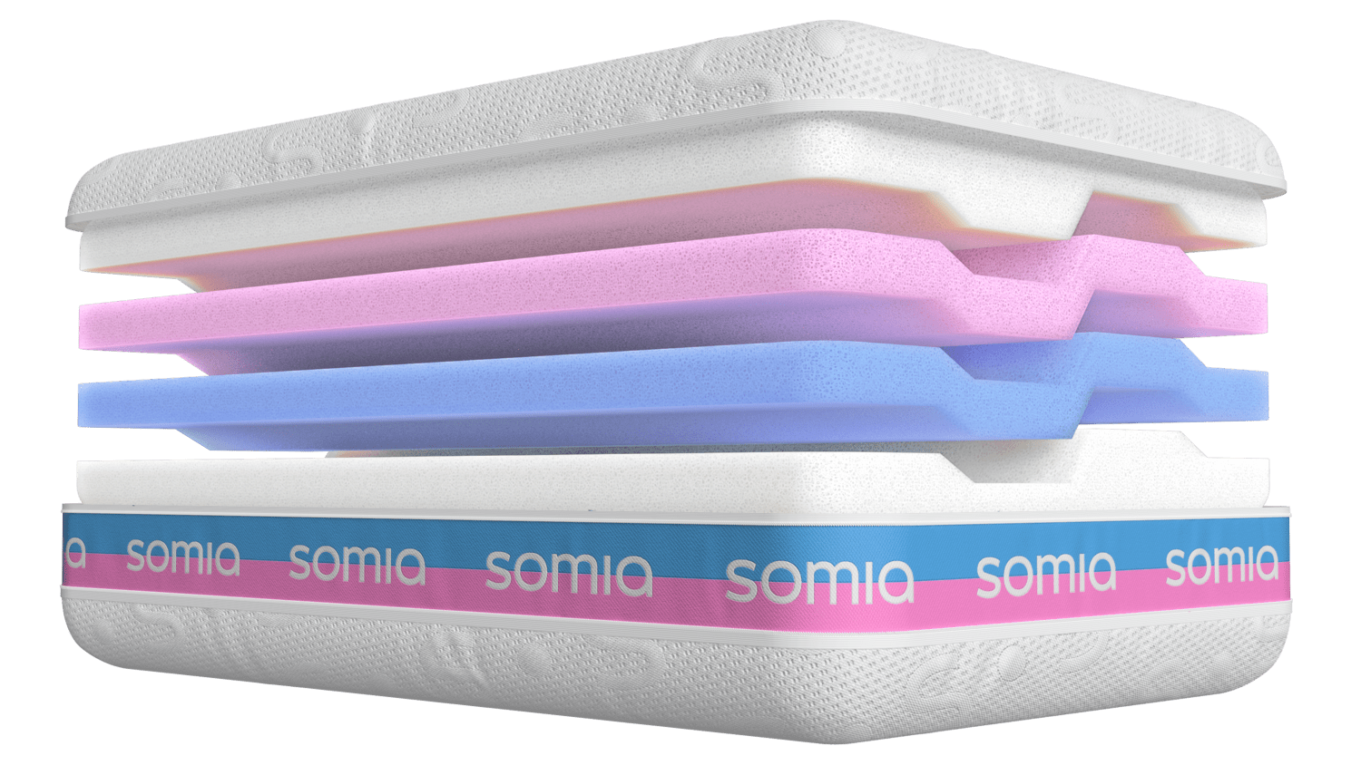 Somia