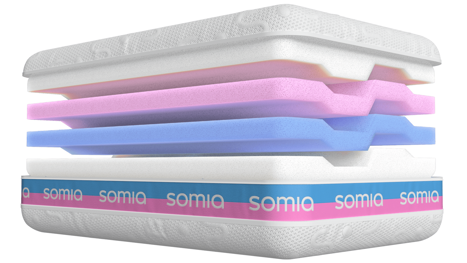 Somia